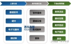 用拓展数字体育未来前景广阔。新葡京娱乐随